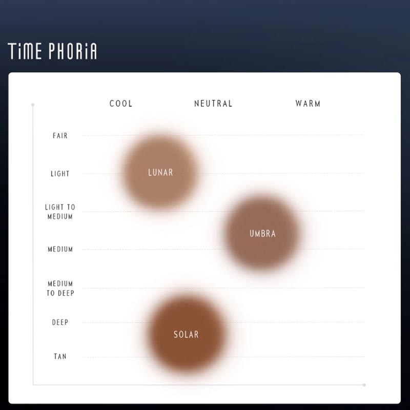 Timephoria Eclipse Spark 2 In 1 Face Contour 002 #Umbra