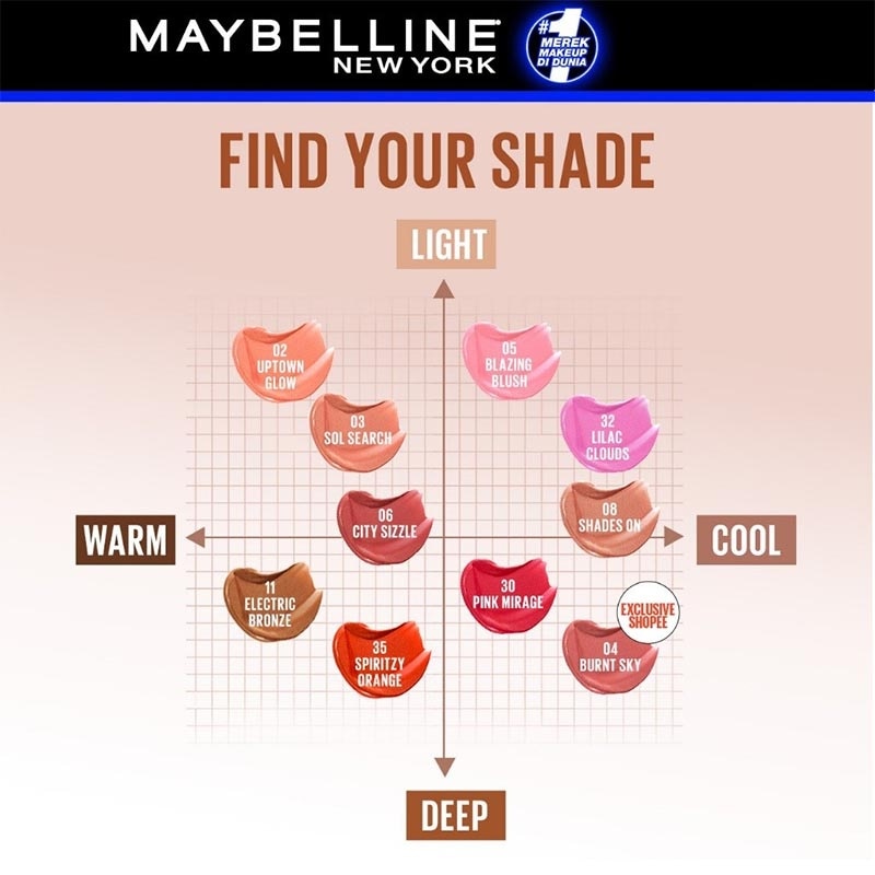 Maybelline Sunkisser 2-in-1 Highlighter Blush 06 City Sizzle