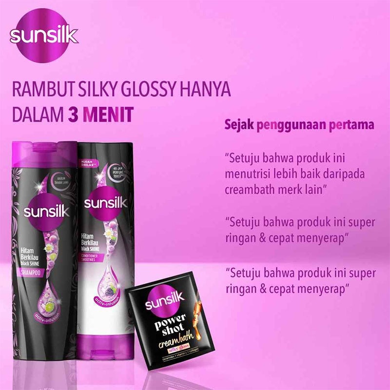 Powershot Creambath Silky Gloss 30g