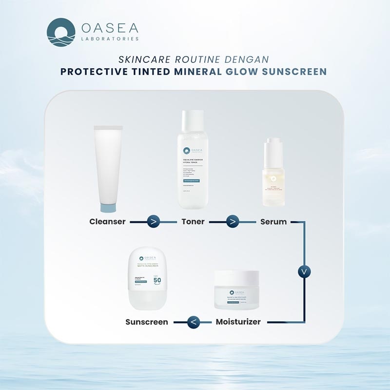 Oasea Protective Tinted Mineral Matte Sunscreen 30ml