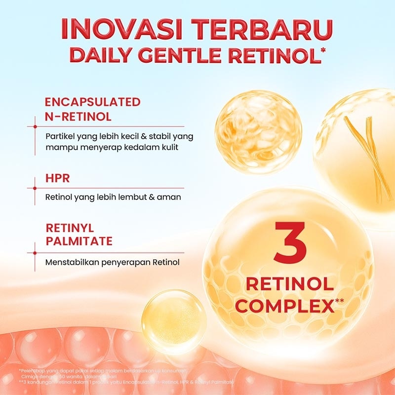 Hanasui Gentle Retinol Moisturizer Gel 30g