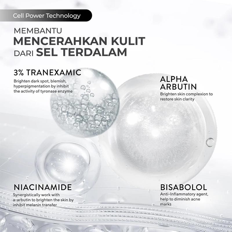 Wardah Crystal Secret 3% Tranexamic Complex α-Arbutin Dark Spot Corrector Serum 20ml