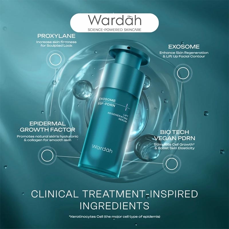 Wardah EXOSOME + PDRN Lift Regenerating Serum 30ml