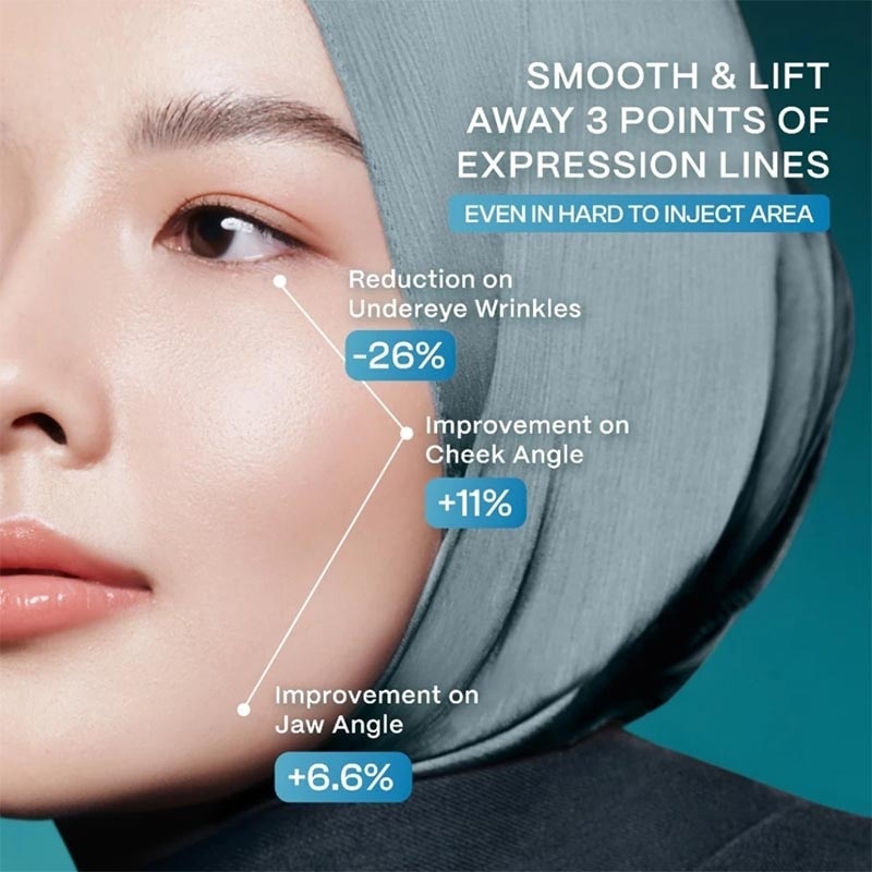 Wardah EXOSOME + PDRN Lift Regenerating Serum 30ml