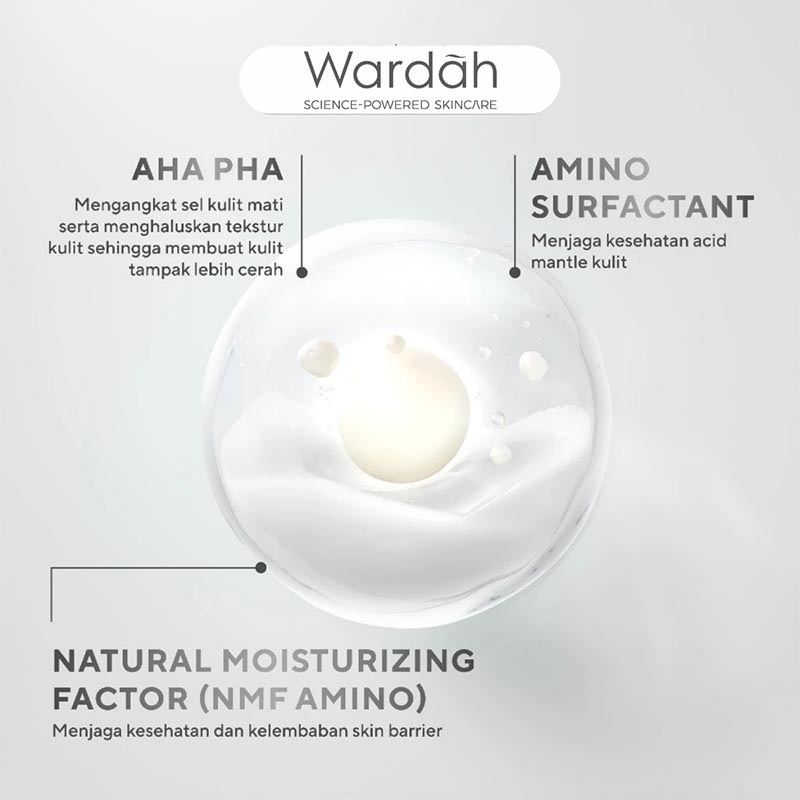 Wardah Crystal Secret NMF Amino + AHA PHA Clarifying Foaming Cleanser 100ml