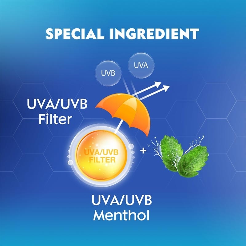 Sun Protect &. Refresh SPF 50 - 200ml