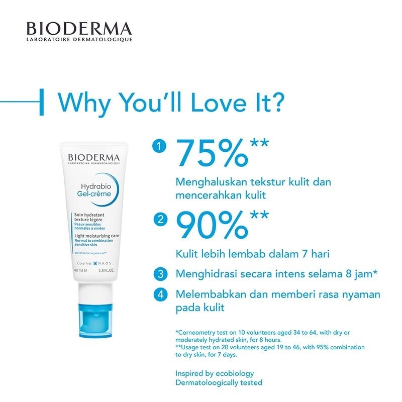 Bioderma Hydrabio Gel-Crme 40Ml