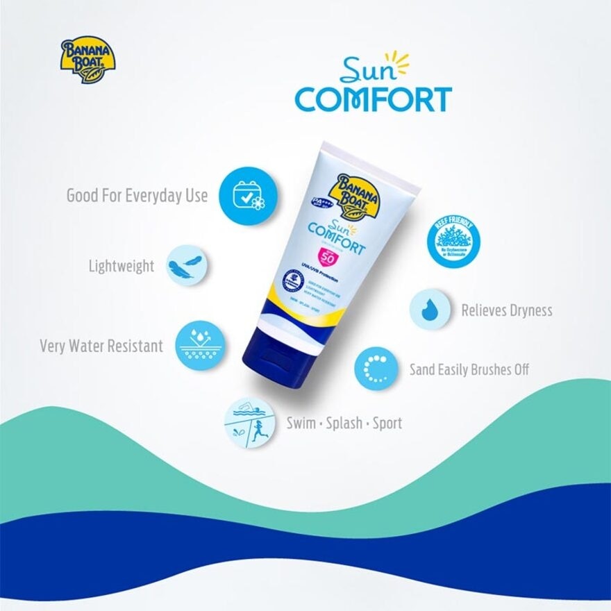 Banana Boat Sun Comfort SPF50 90ml