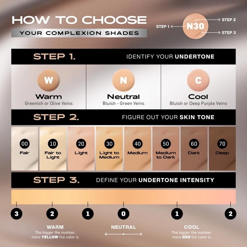 Make Over Powerstay Sync Matte Cushion N50 Tan 12g - Refill