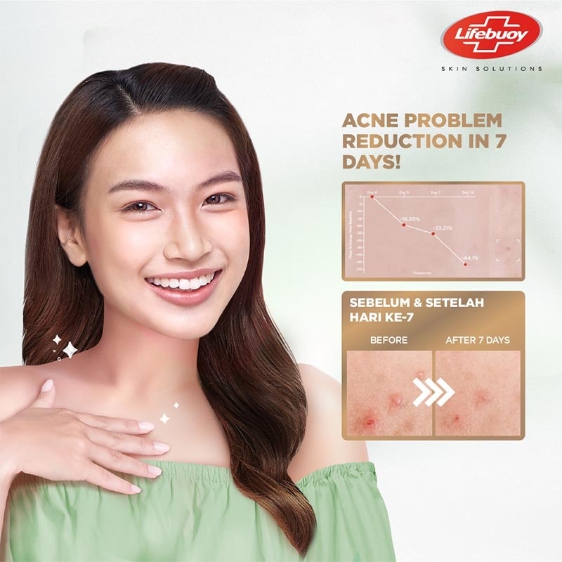 Sabun Mandi Cair Greentea Dan Aloe Vera Refill 800g