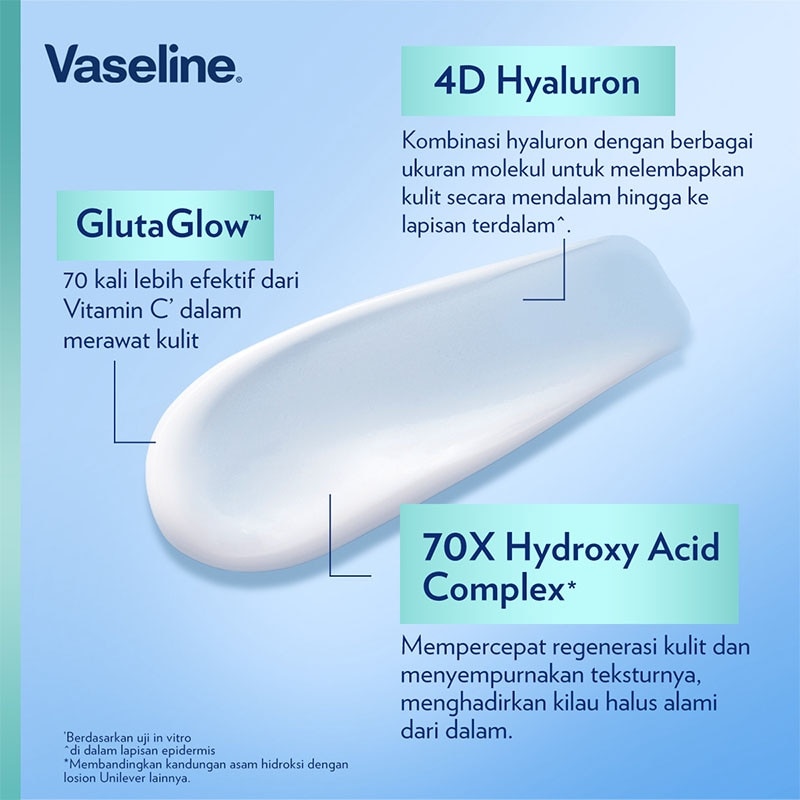 Gluta-Hya Body Serum Smoothing Perfector 330ml