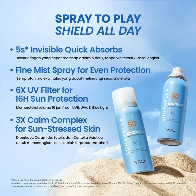 Y.O.U Sunbrella Ultra Airy Outdoor Sunscreen Spray 50ml