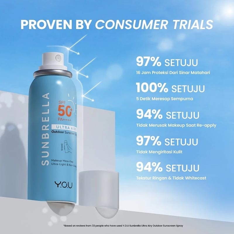 Y.O.U Sunbrella Ultra Airy Outdoor Sunscreen Spray 50ml