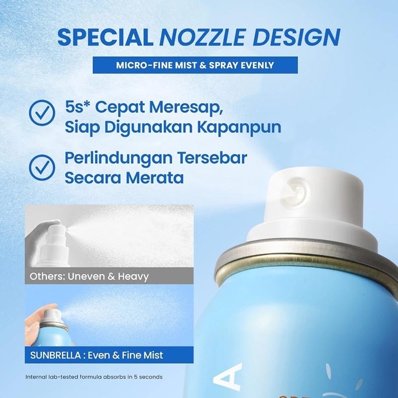Y.O.U Sunbrella Ultra Airy Outdoor Sunscreen Spray 50ml