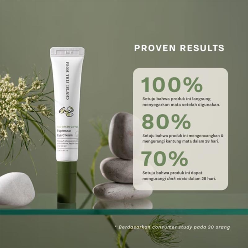 From This Island Bali Green Coffee Espresso Eye Cream 35ml