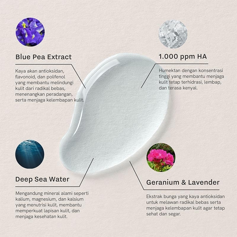 Blue Pea Purifying Micellar Water 265ml