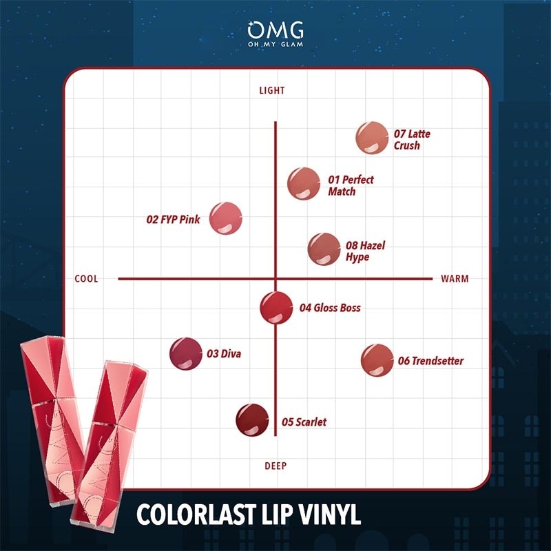 OMG Oh My Glam Colorlast Lip Vinyl 01 Perfect Match