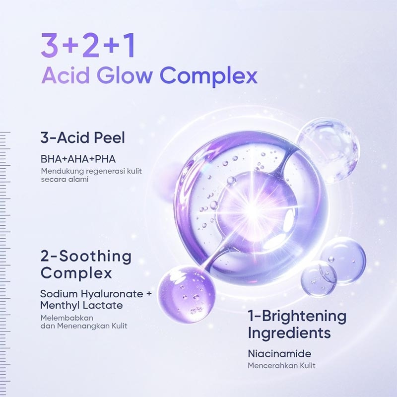 AHA BHA PHA Exfoliating Pads 40'S