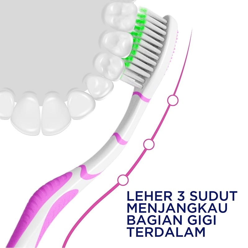 Sikat Gigi Nanosoft Sensitive 1'S