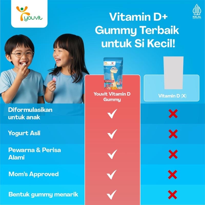 Vitamin D+ Gummy 30'S