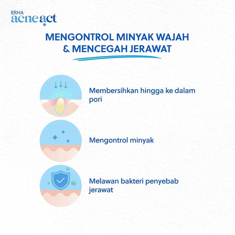 ERHA ACNEACT OILFREE &AA CLNSR 100ML NEW