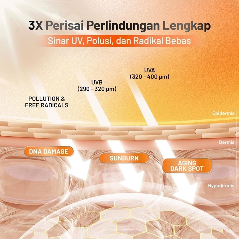 ERHA P/S HELIOS SPF50 30GR NEW