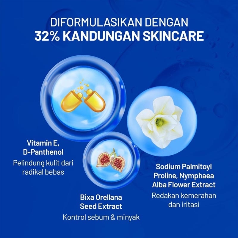 ERHA P/S ACTV LGHT SNSCRN SPF50 50GR NEW