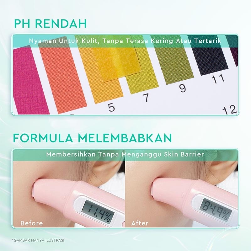 Low PH 5.5 Gentle Facial Wash 70ml