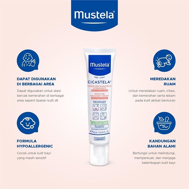 Cicastela Repairing Cream 40 ml