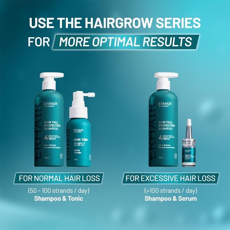 HairGrow Hair Tonic Strengthen & Nourish Hair Biotin Keratin 60ml