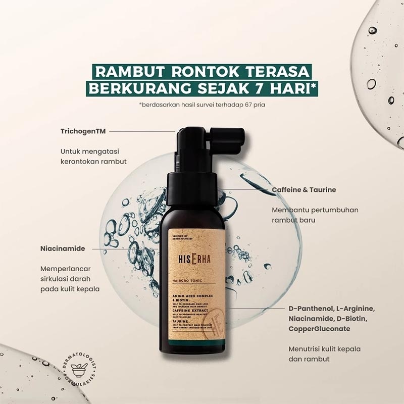 Hairgro Tonic 60ml