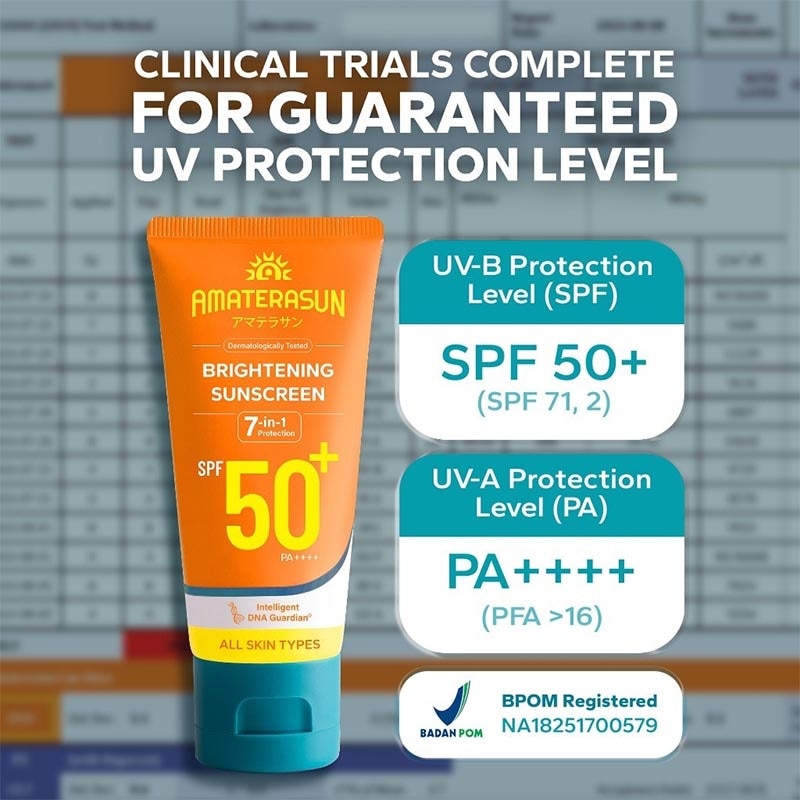 Twin Pack Brightening Sunscreen SPF 50 PA++++ 40g - Bundle