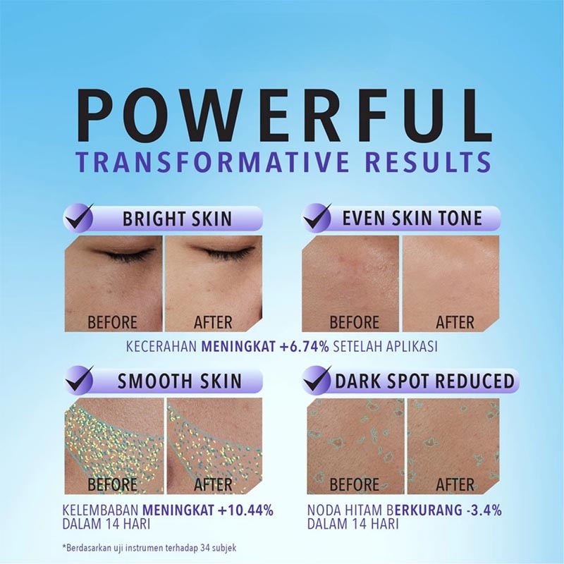 5% Niacinamide Bright Barrier Moisture Gel 45g