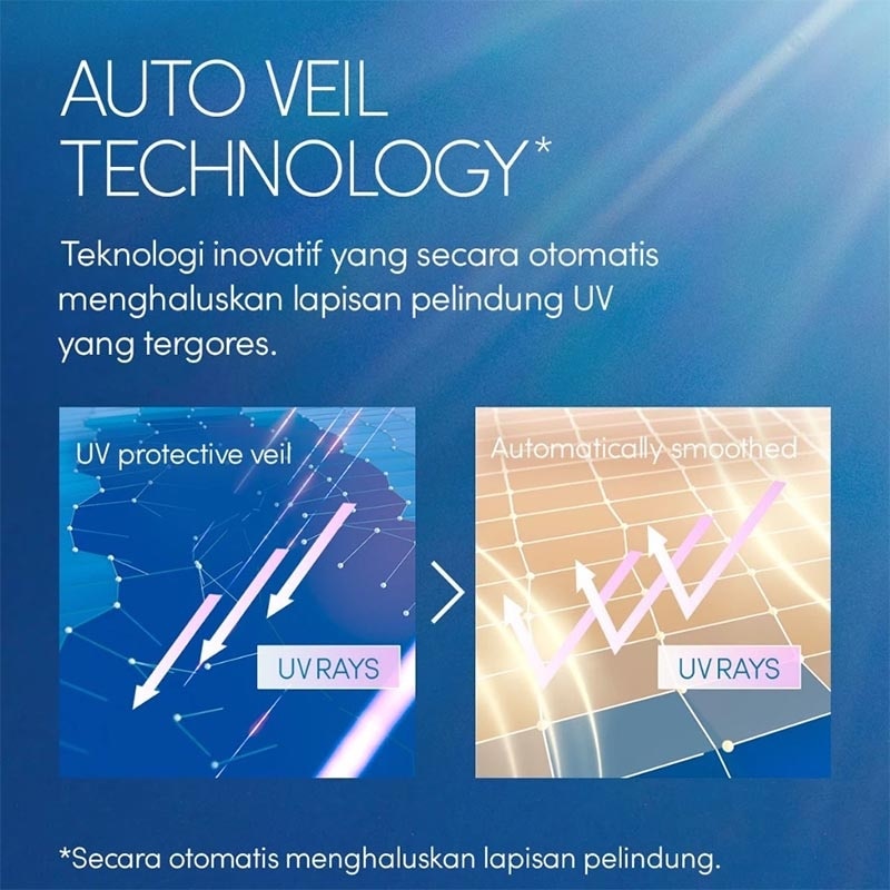 Twin Pack Perfect UV Sunscreen Skincare Milk 20ml - Bundle