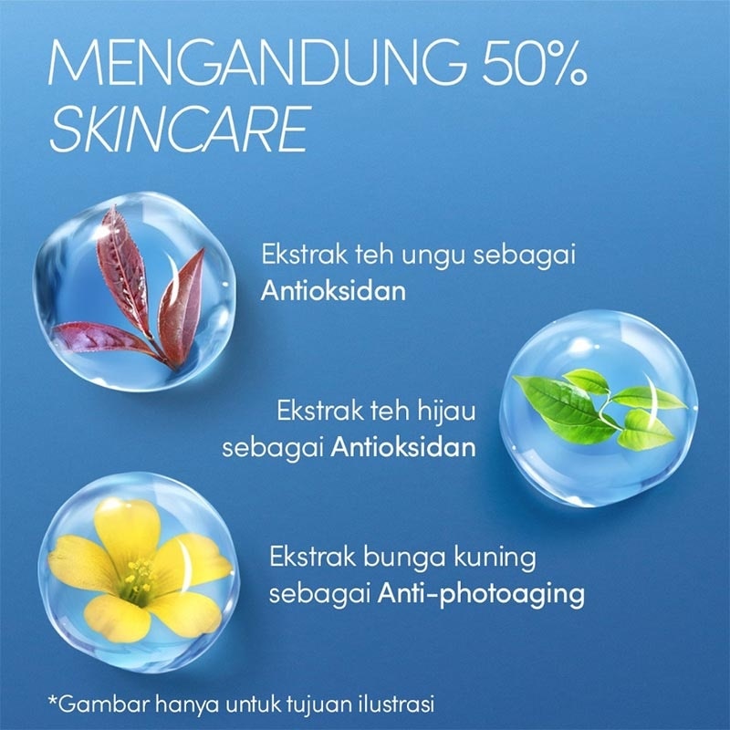 Twin Pack Perfect UV Sunscreen Skincare Milk 20ml - Bundle