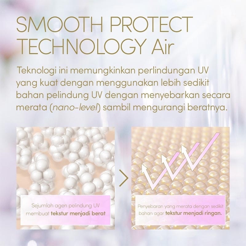 Twin Pack Perfect UV Sunscreen Mild Milk 60ml - Bundle
