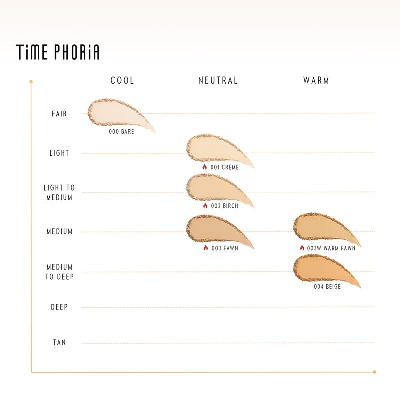 Timeless Optima Cover-Blur Skin Perfection Powder Foundation 002 Birch