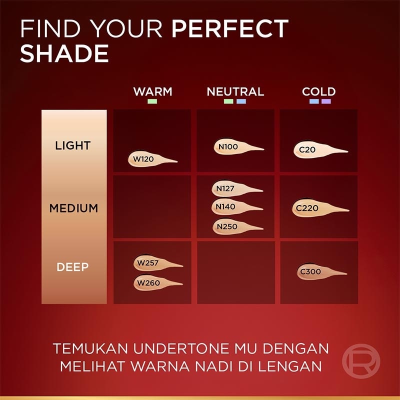 Infallible Air Wear Cushion 120 Warm