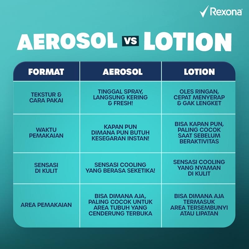 Women Deolotion Frozen Bloom 50ml