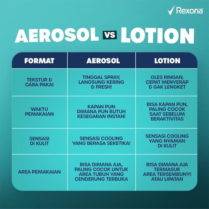 Women Deolotion Frozen English Pear 50ml