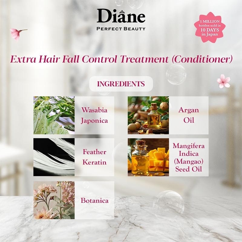 Perfect Beauty Extra Hair Fall Control Treatment / Conditioner 450 ml