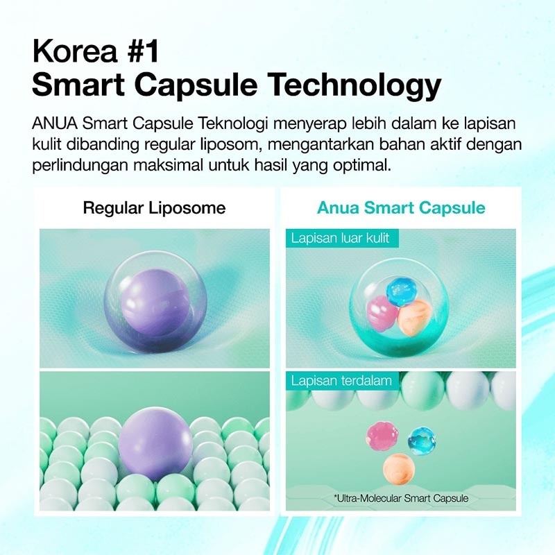 PDRN Hyaluronic Acid Capsule 100 Serum 30ml