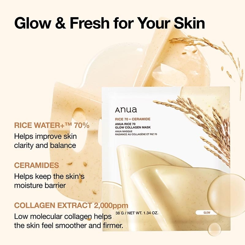 Rice 70 Glow Collagen Mask 1'S