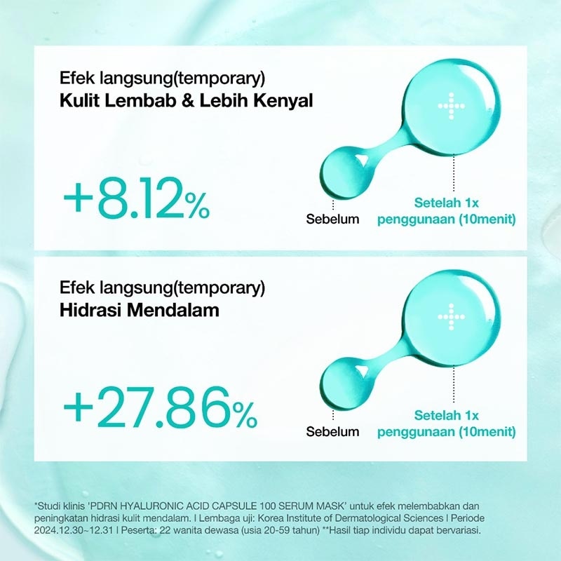 PDRN Hyaluronic Acid Capsule 100 Serum Mask 23ml