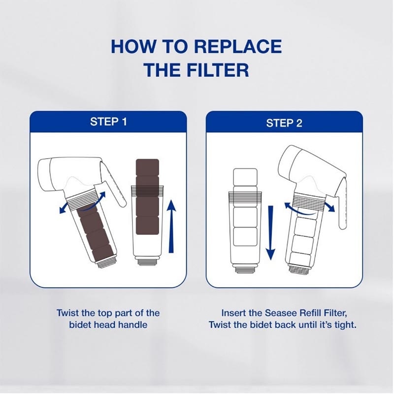 Jet Bidet Filter Refill for Toilet 5'S