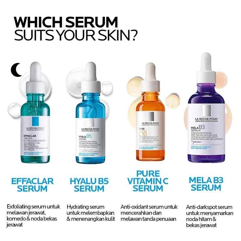 Mela B3 Niacinamide Serum Intensive Anti-Dark Spot Concentrate 50ml