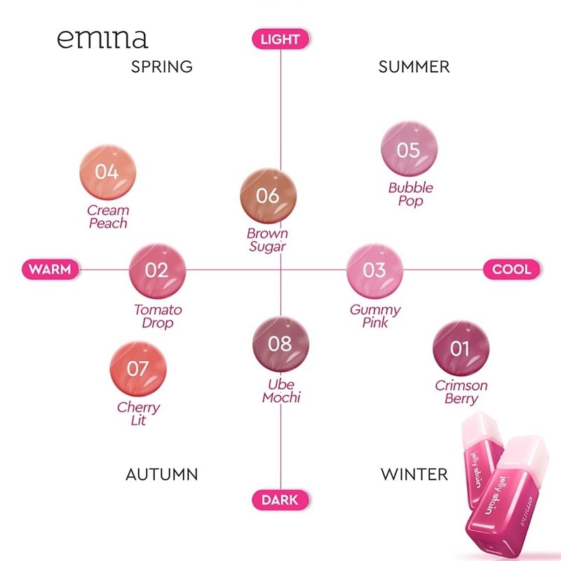Jelly Stain 01 Crimson Berry 3g