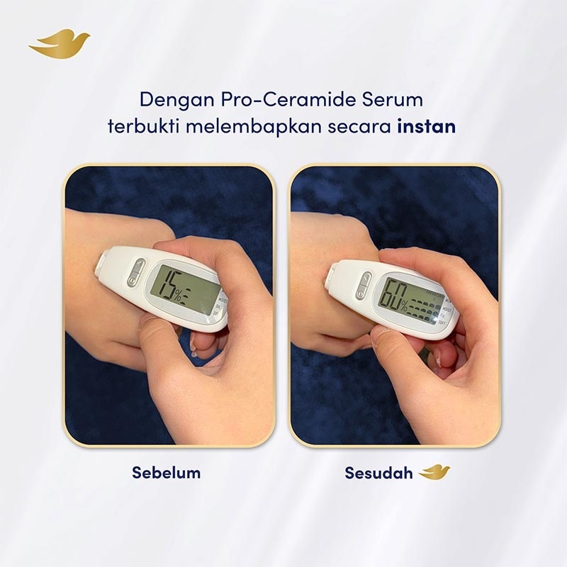 Serum Body Wash Pro-Ceramide - Pampering Care Pump 1000ml