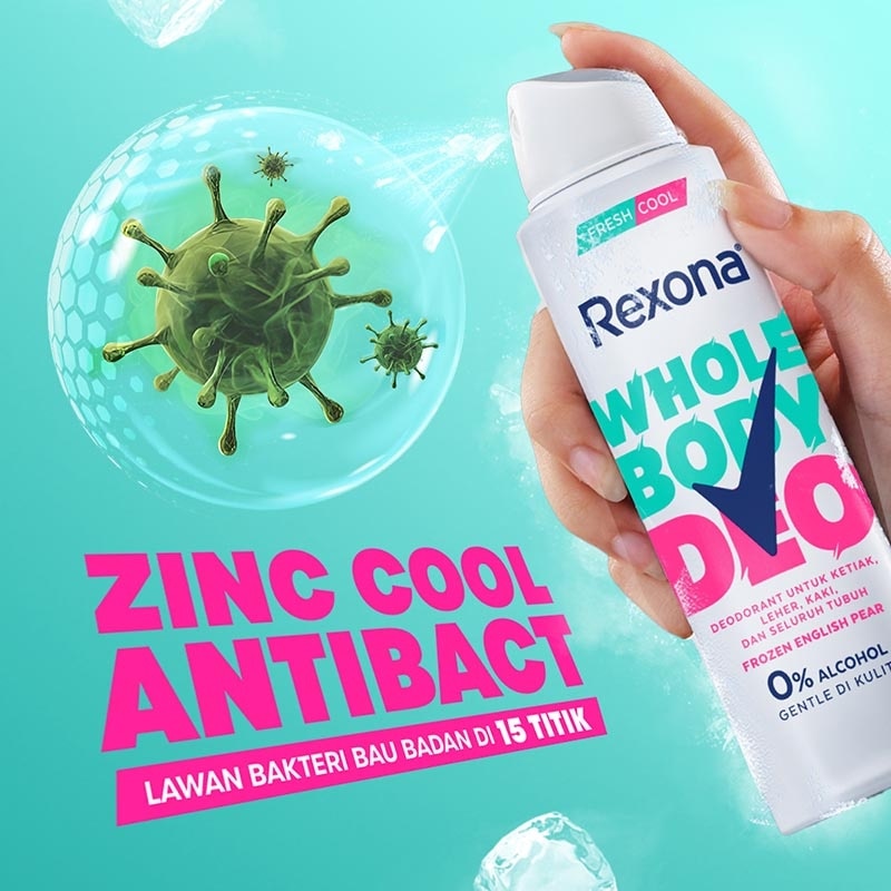 Women Aerosol Deodorant Spray Frozen English Pear 150ml