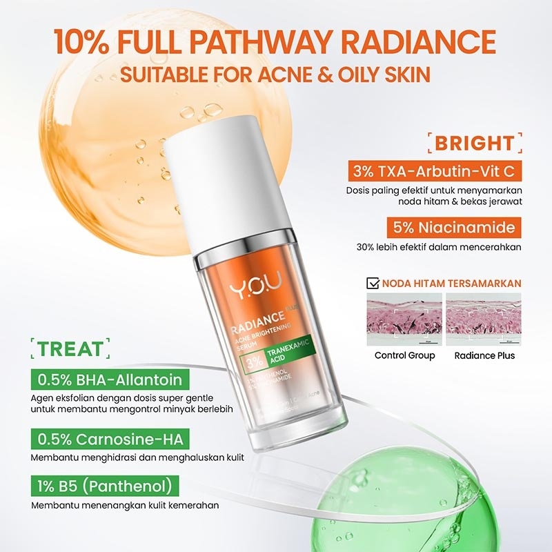 Radiance Plus Acne Brightening Serum 20 ml